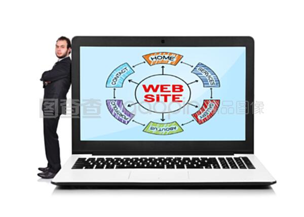 帶網站的筆記本電腦 連接世界，盡在指尖